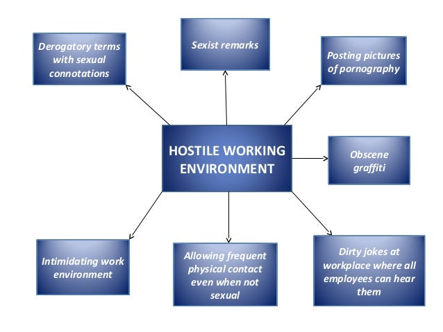 what constitutes hostile environment sexual harassmen Halloween costume dick head